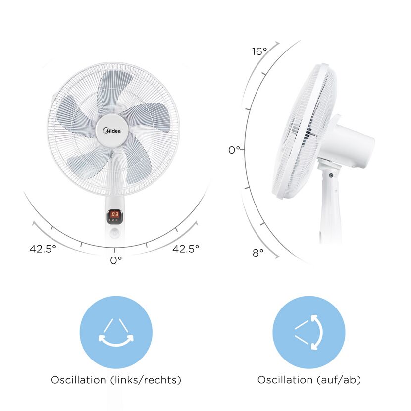 Standventilator weiß 136 cm