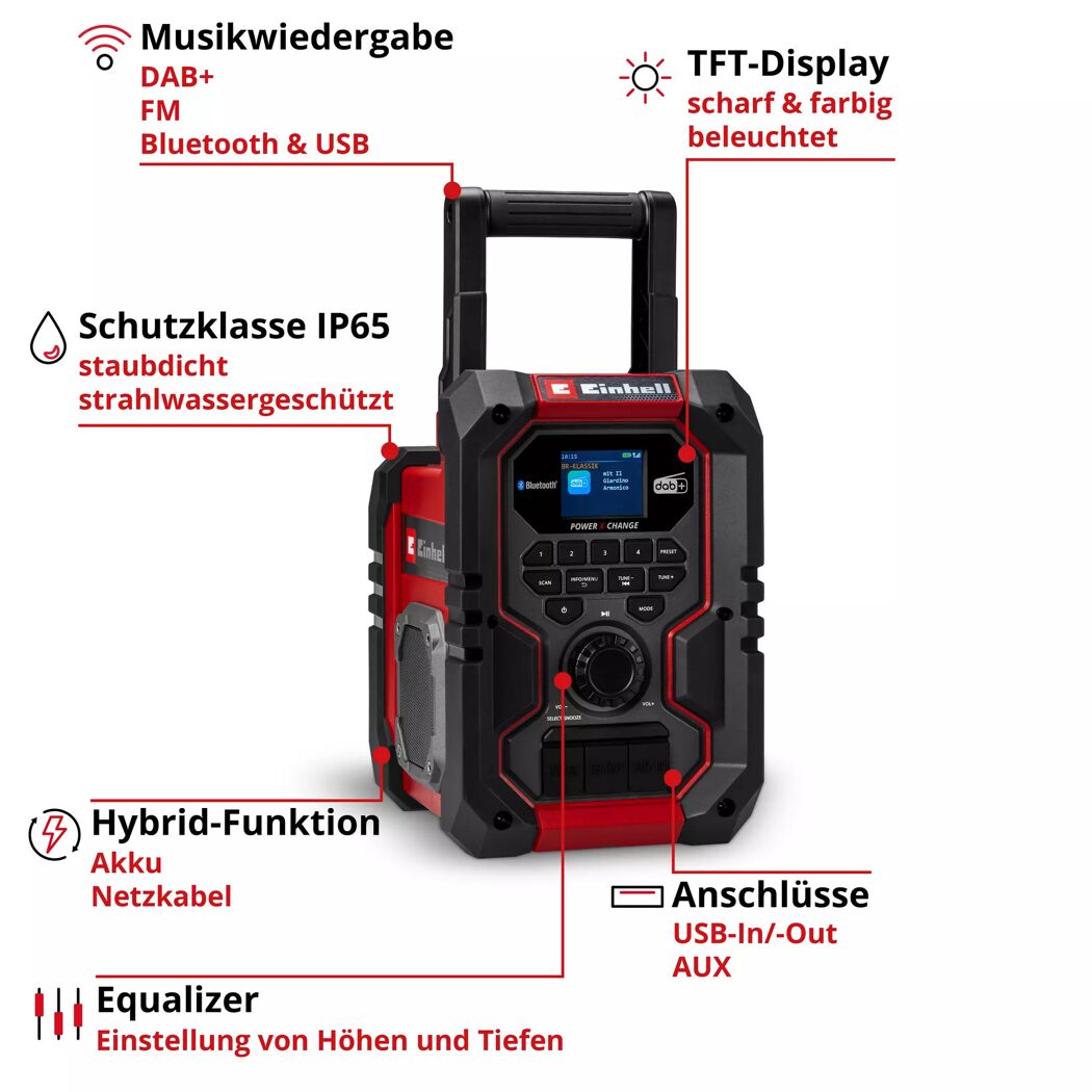 Akku-Baustellenradio 'TE-CR18Li Solo' DAB+FM mit Bluetooth 18 V ohne Akku und Ladegerät