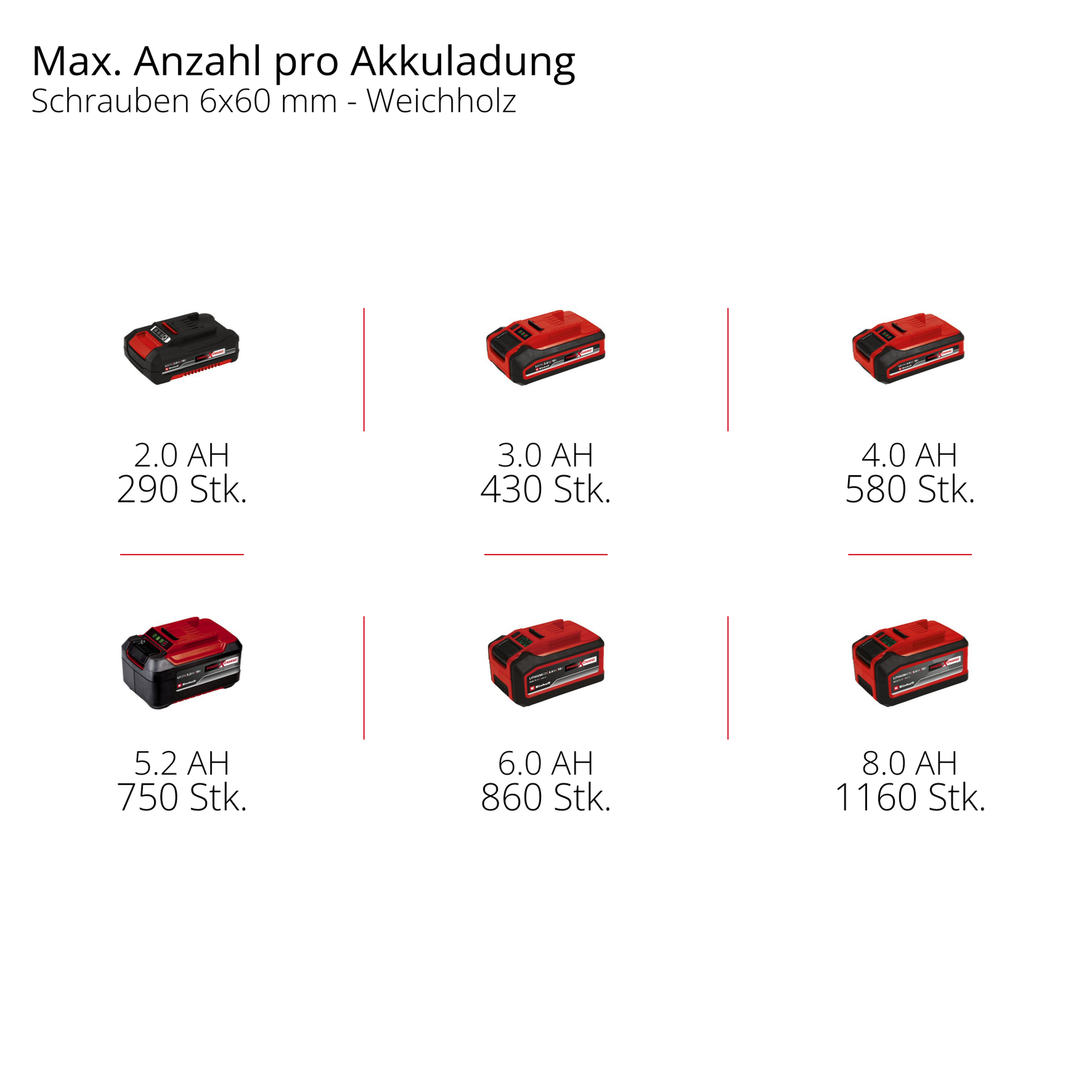Akku-Schlagbohrschrauber 'TP-CD 18/70 Li-i BL - Solo' 18 V ohne Akku