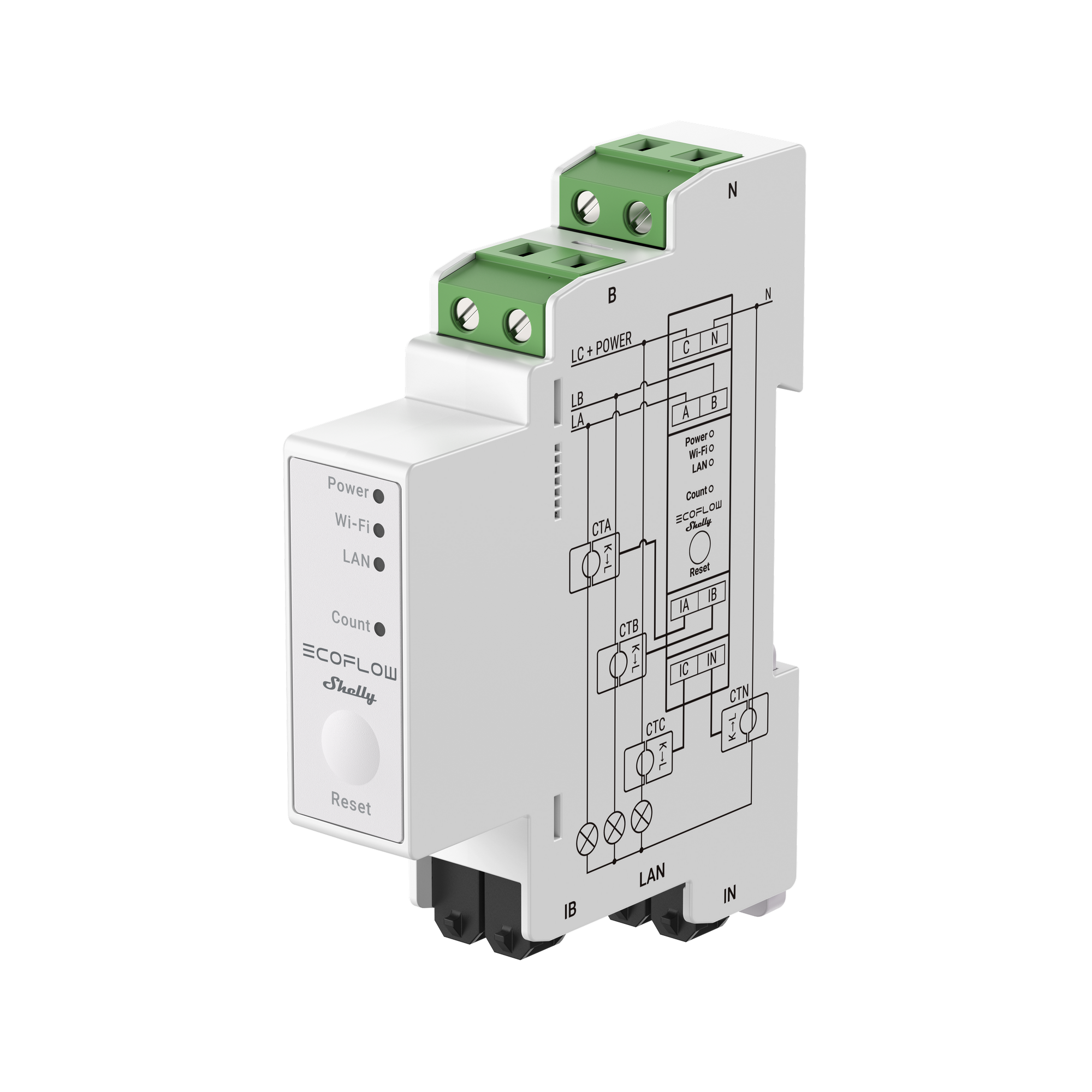 Ecoflow 'Shelly Smart Meter' dreiphasiger Engergiezähler