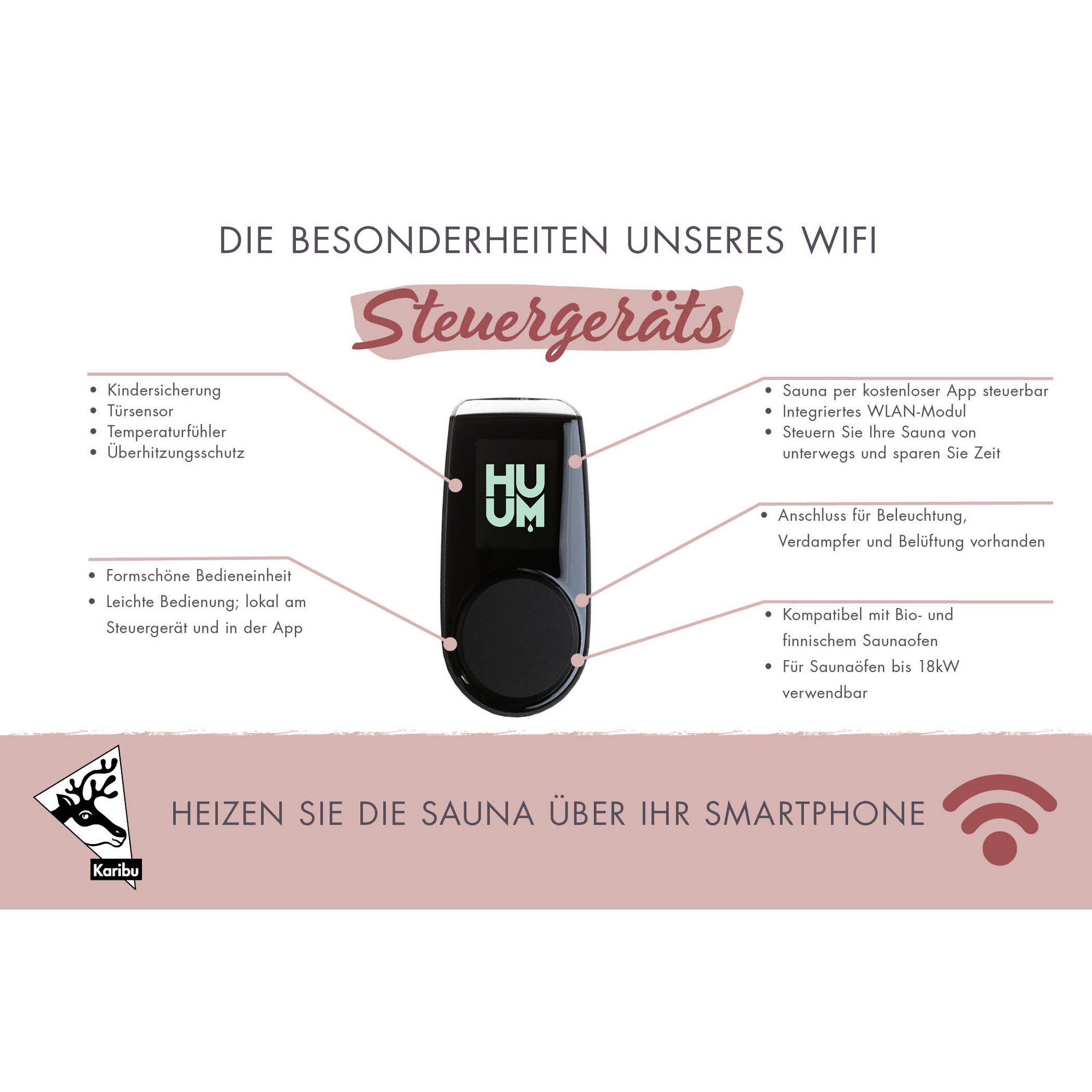 Saunaofen-Set mit Außensteuerung 9 kW und WiFi-Steuerung