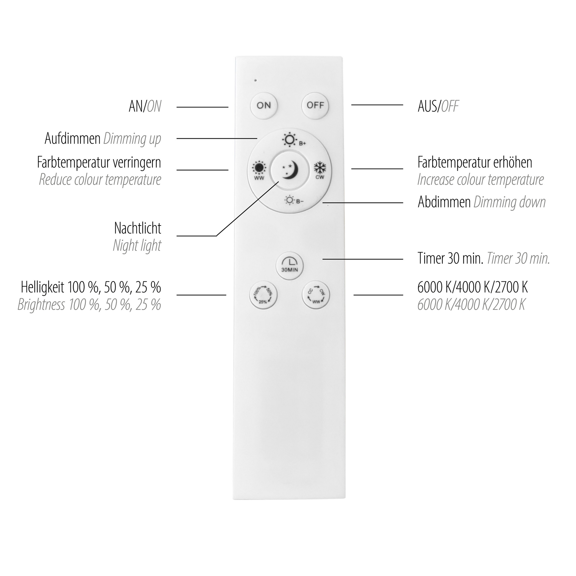 LED-Deckenleuchte 'Traforo' 53 x 53 cm schwarz
