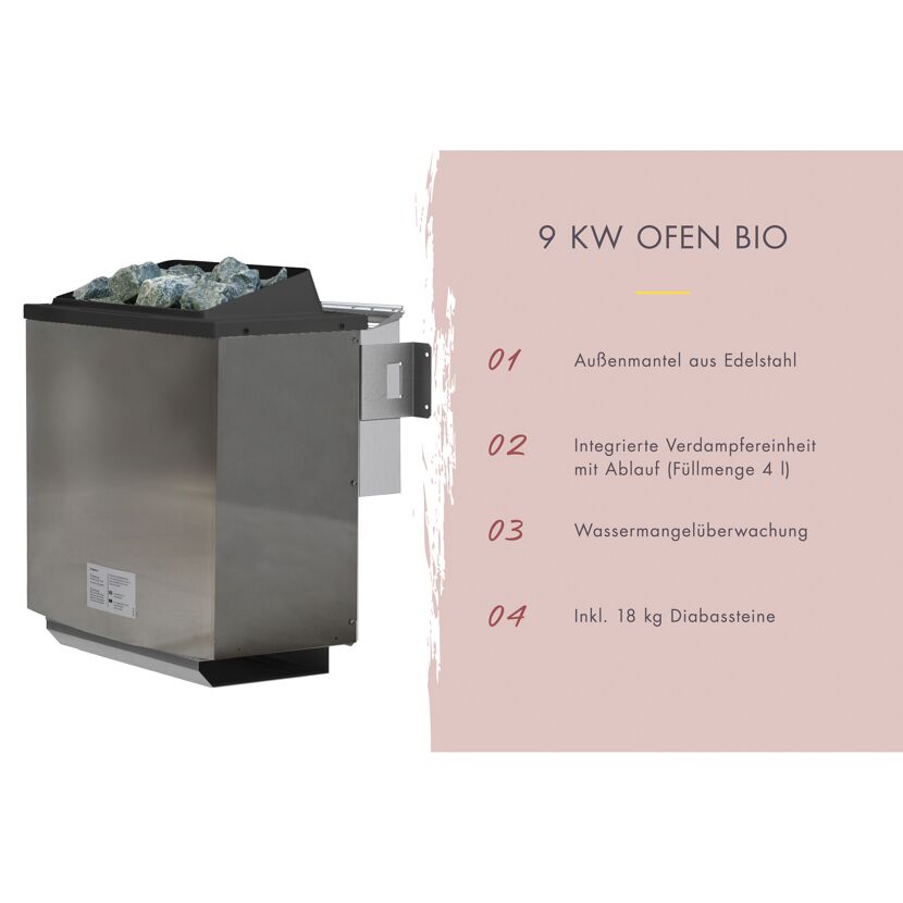 Saunahaus 'Aressa 2' anthrazit / graualuminium mit Anbaudach, Ofen 9 kW Bio externe Steuerung 492 x 231,5 x 276 cm