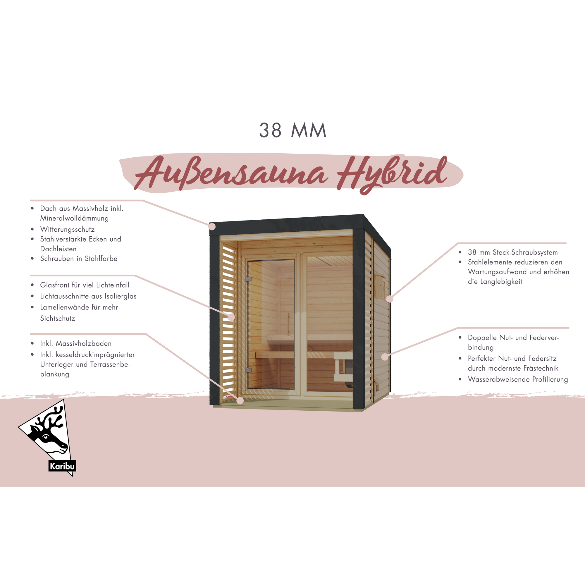 Saunahaus 'Aressa 3' naturbelassen / graualuminium mit Anbaudach, Ofen 9 kW Bio externe Steuerung 537,5 x 231,5 x 276 cm