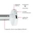 Rollomotor RM-2 für Easyfix-Rollos mit Welle Ø 18 mm