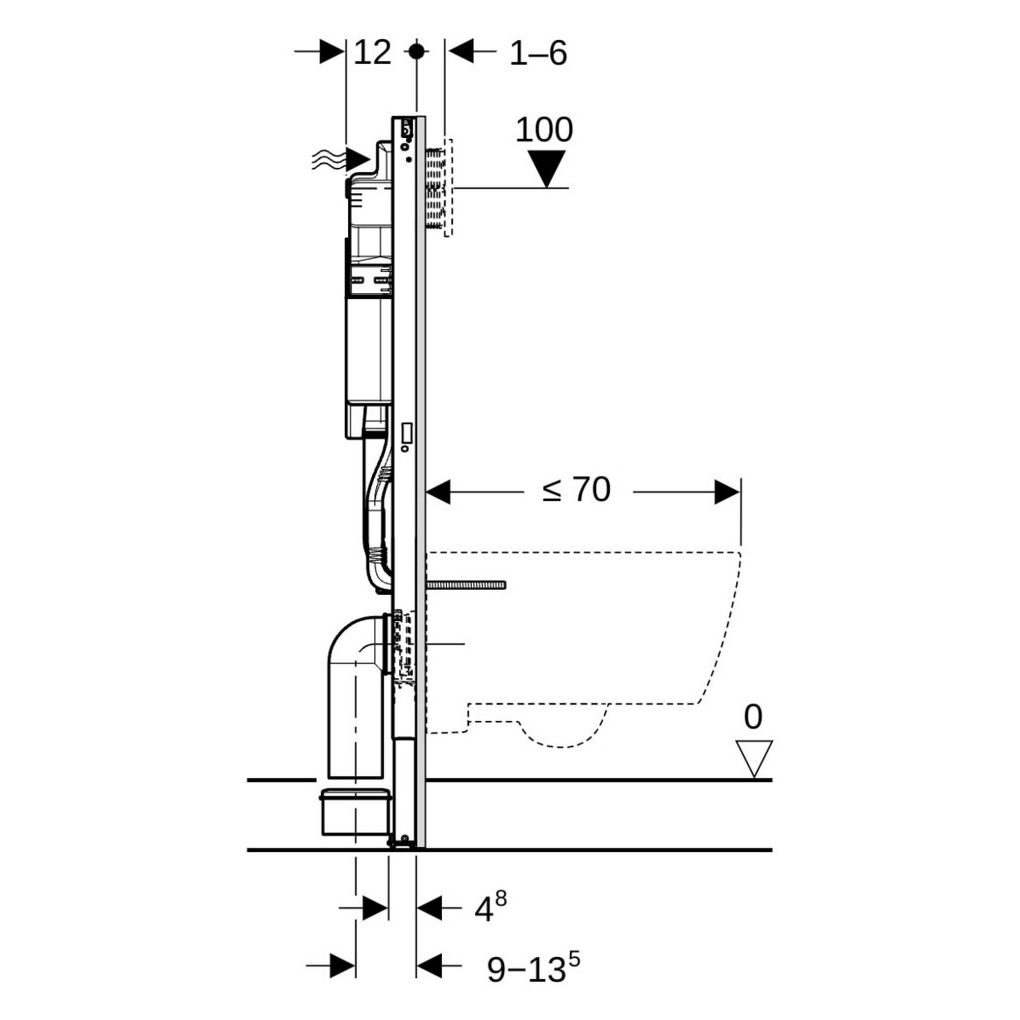 Duofix-Element für Wand-WC 112 cm mit Sigma Unterspülkasten
