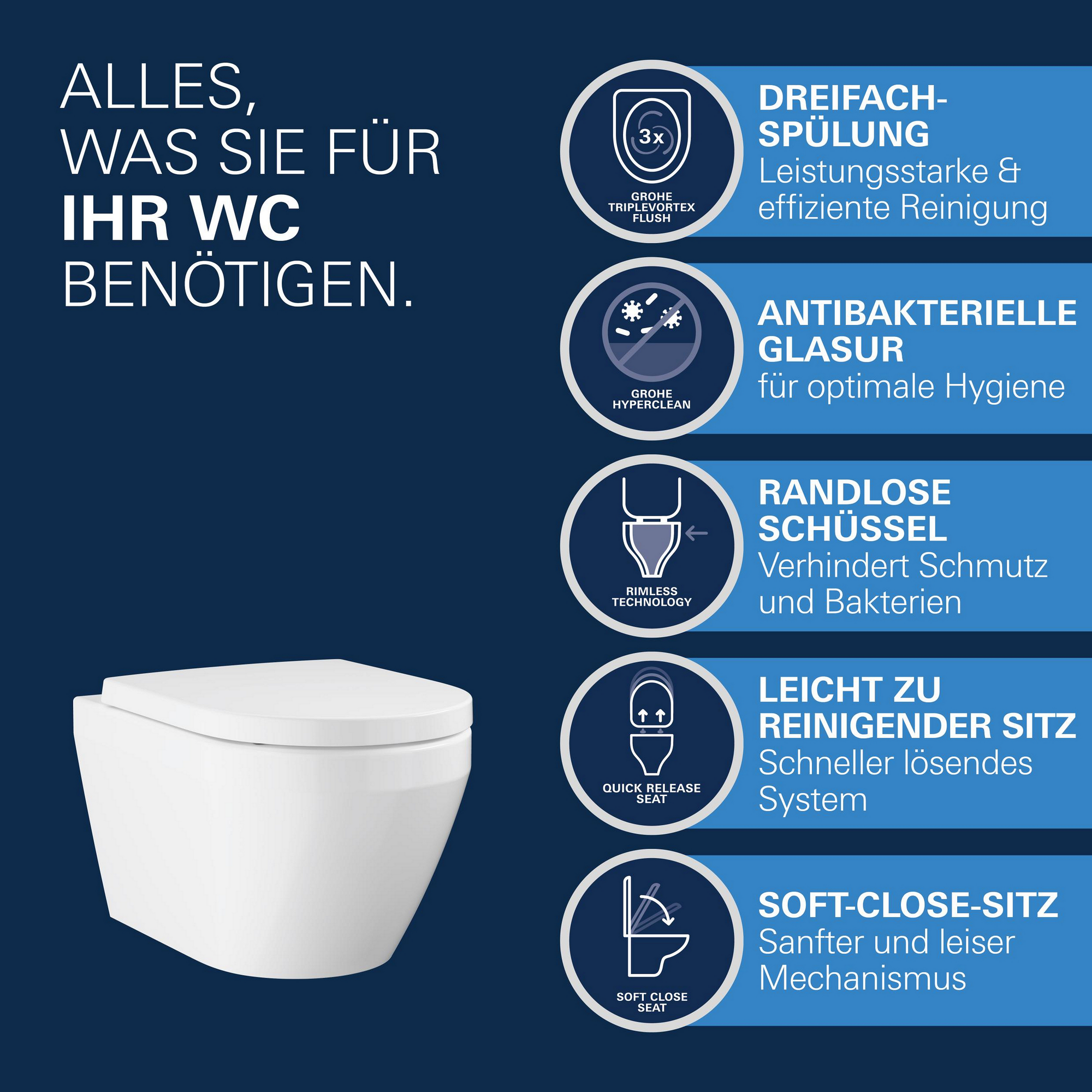 Wand-WC 'Euro Keramik' spülrandlos inklusive WC-Sitz weiß