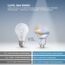 LED-Leuchtmittel 'SMART+ MATTER Spot Tunable White' dimmbar Reflektor klar GU10 4,7 W 350 lm warmweiß bis tageslichtweiß