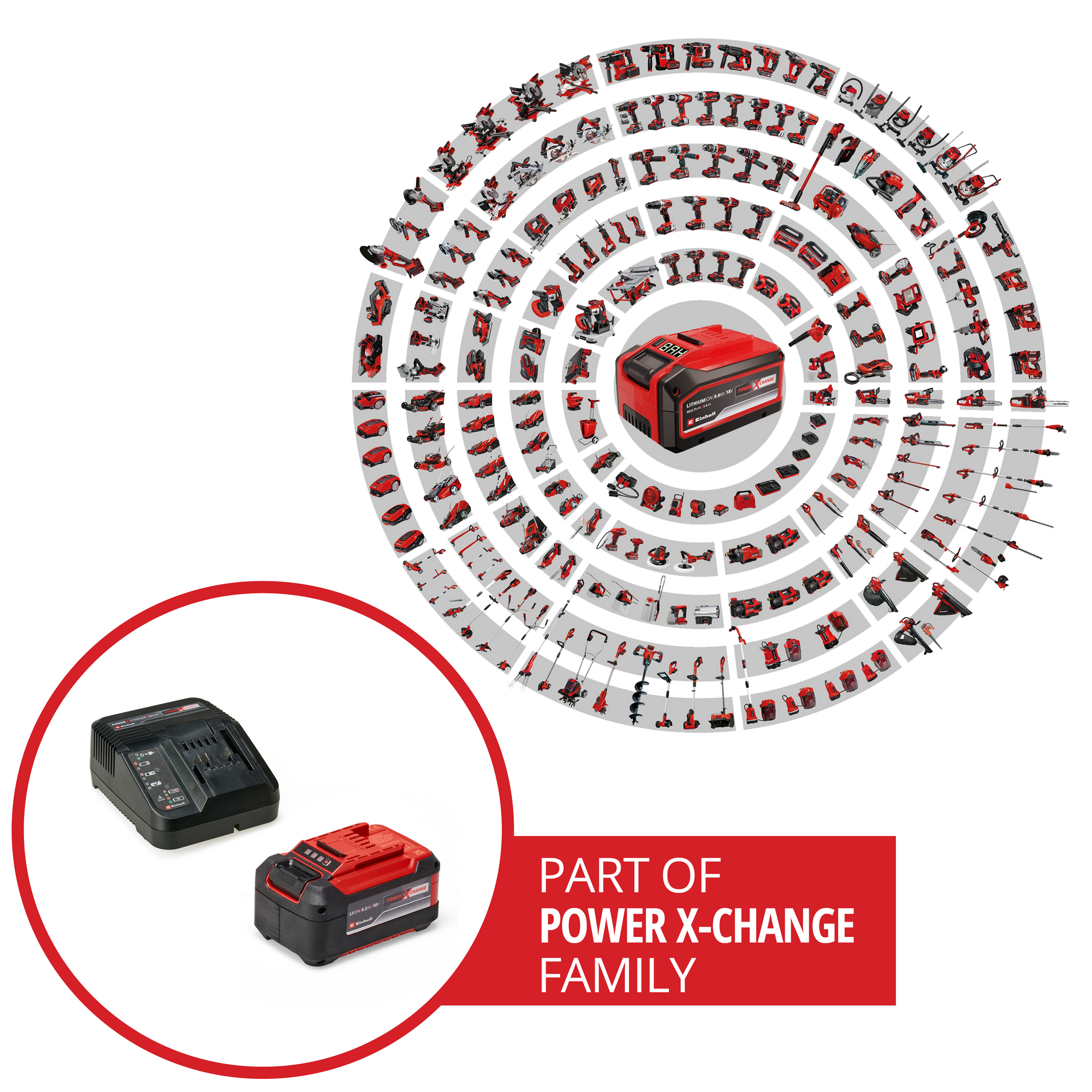 Akku-Starter-Set '5,2 Ah Power X-Change Starter-Kit'
