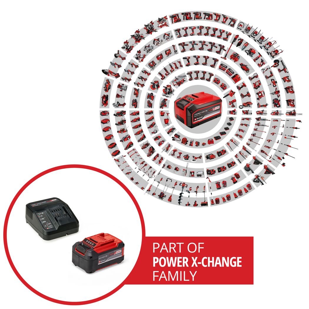 Starter-Kit 'PXC' 5,2 Ah