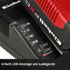 Starter-Kit 'PXC' 5,2 Ah