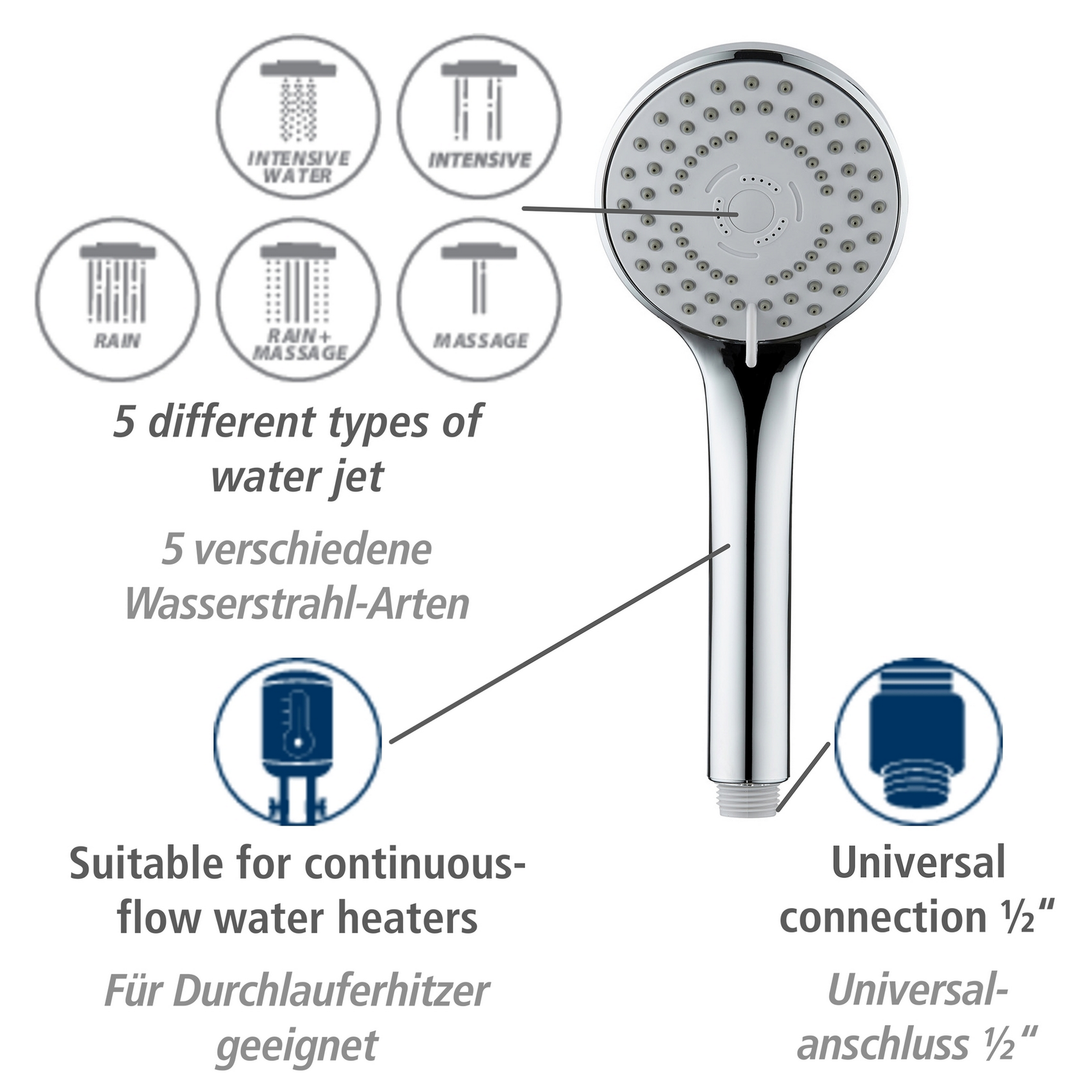 Handbrausen-Set 'Basic Line' chromfarben 2-teilig