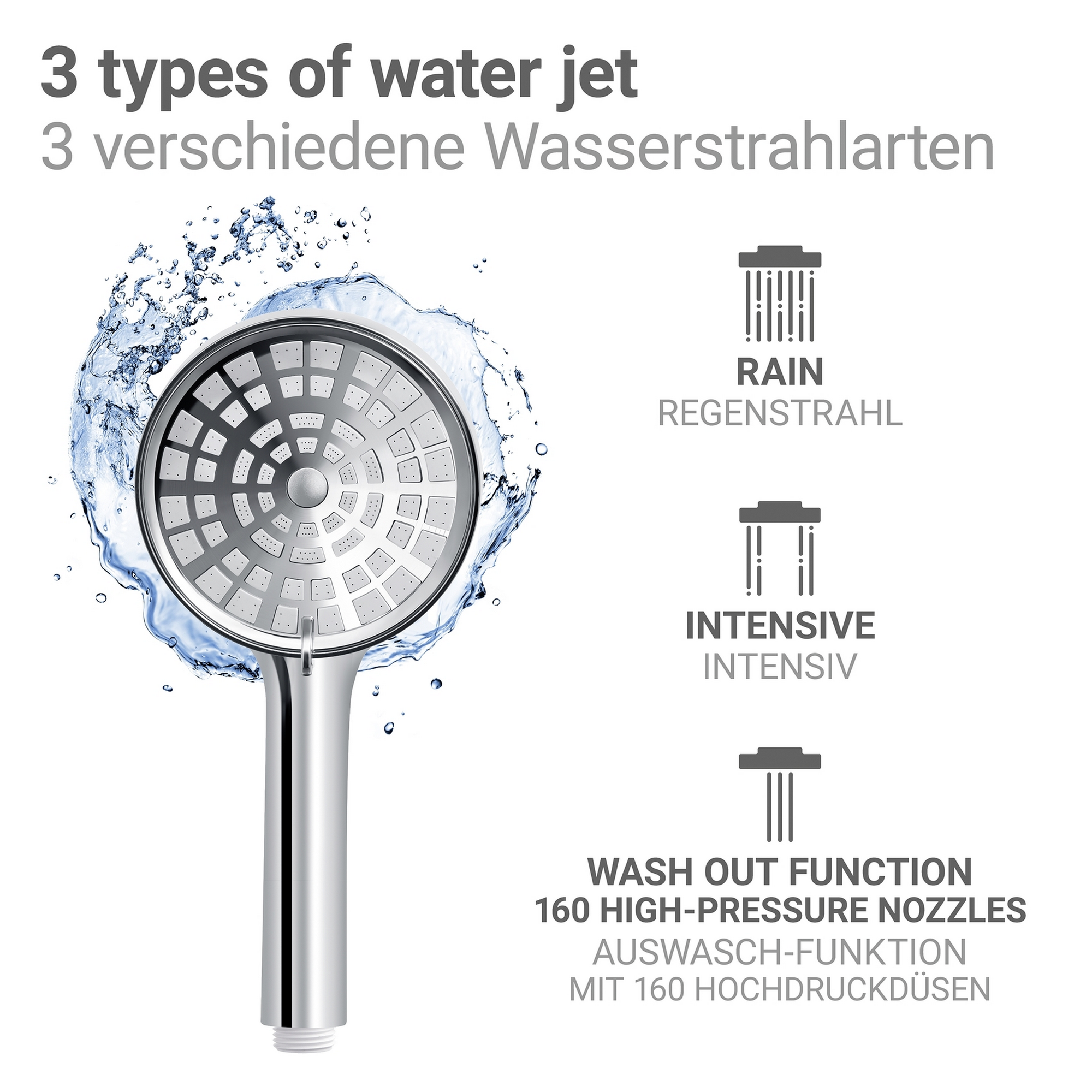 Handbrause 'Longhair' chromfarben Ø 12 cm