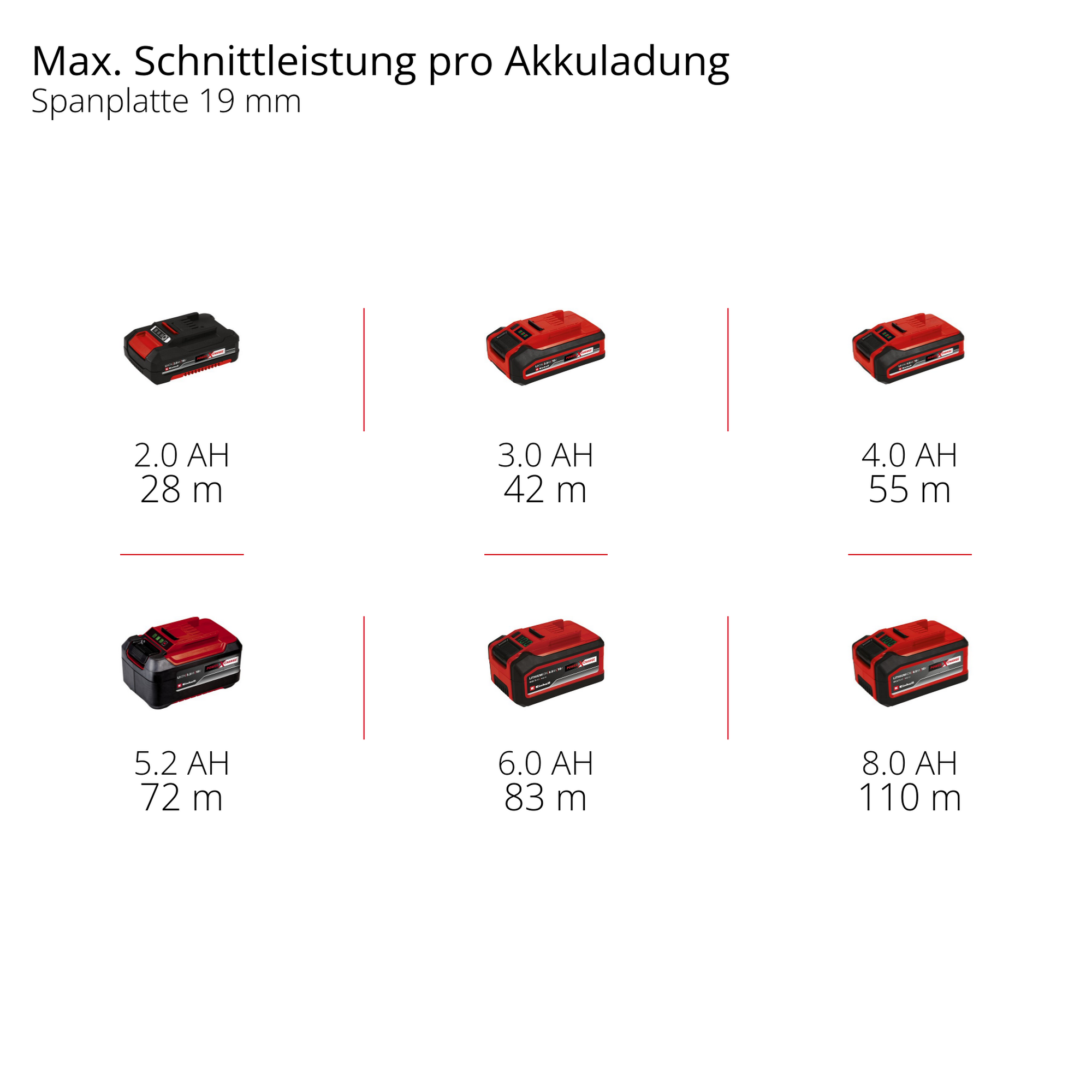 Akku-Handkreissäge 'TE-CS 18/165-2 Li - Solo' ohne Akku
