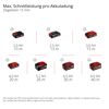 Mauernutfräse 'TP-MA 36/30 Li BL - Solo' ohne Akku
