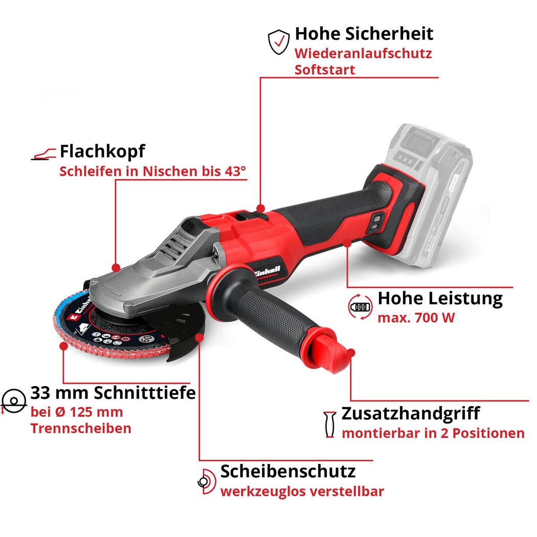 Akku-Winkelschleifer 'TP-AG 18/125 F Li BL - Solo' ohne Akku
