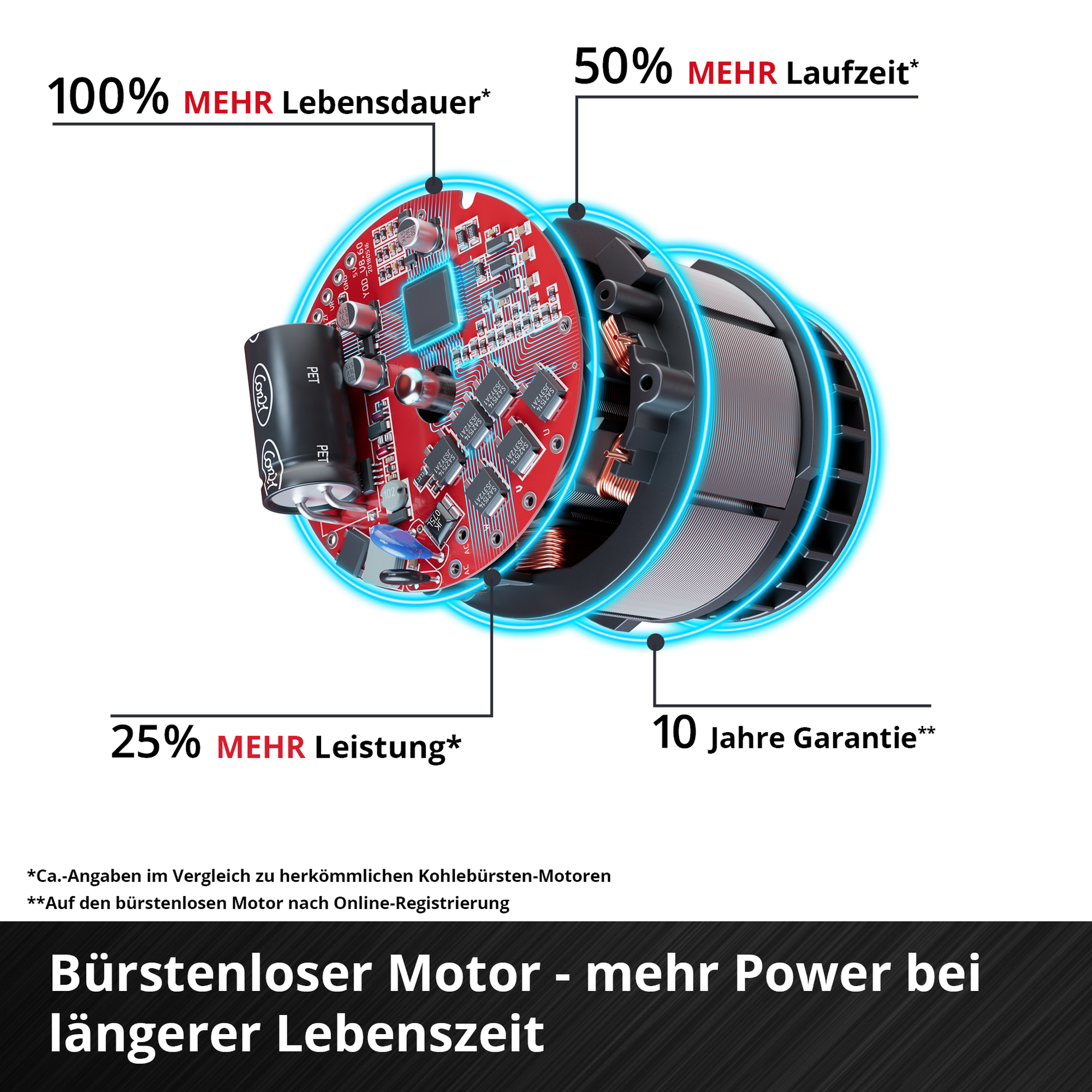Akku-Schlagschrauber 'TP-CW 18/750-C Li BL - Solo' 18 V ohne Akku