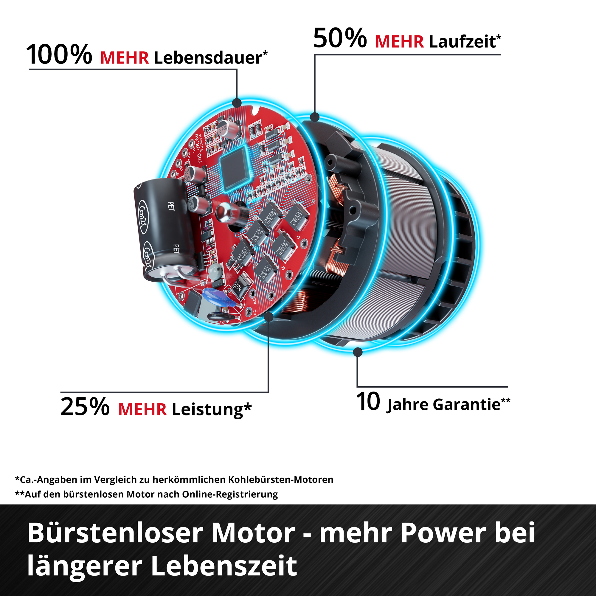 Akku-Bohrhammer 'TP-HD 18/22 D Li BL - Solo' 18 V ohne Akku