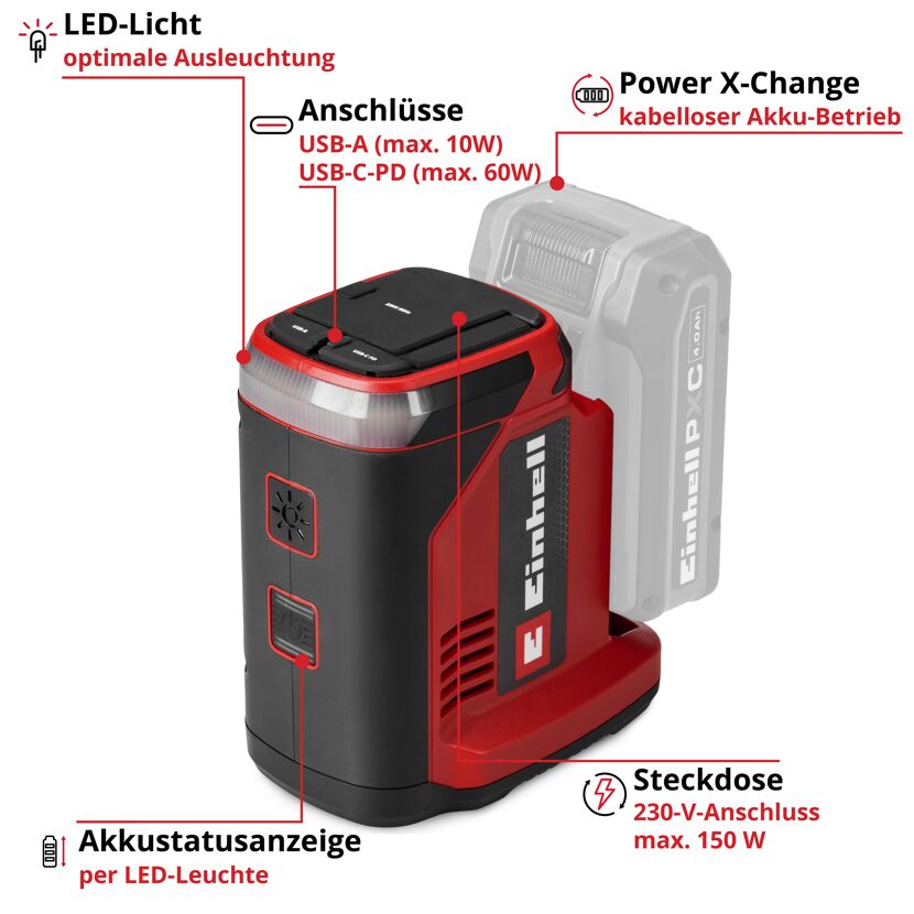 Akku-Energiestation 'TC-ES 18/150/1 Li-Solo'