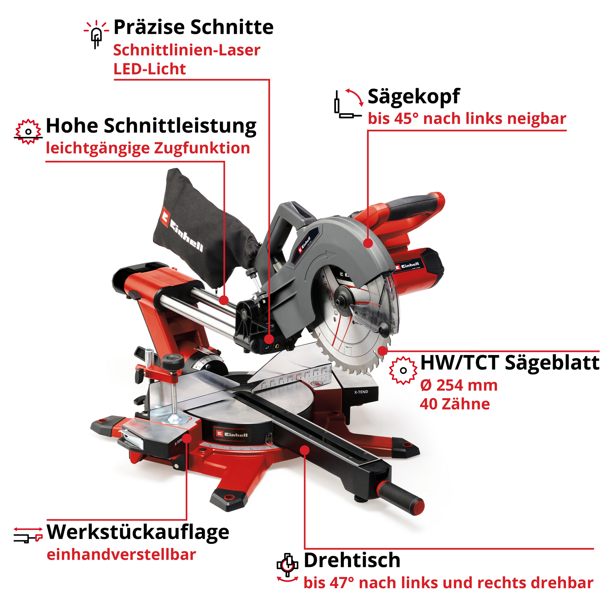 Akku-Kapp-, Zug- und Gehrungssäge 'TE-SM 36/10 L Li-Solo' ohne Akku