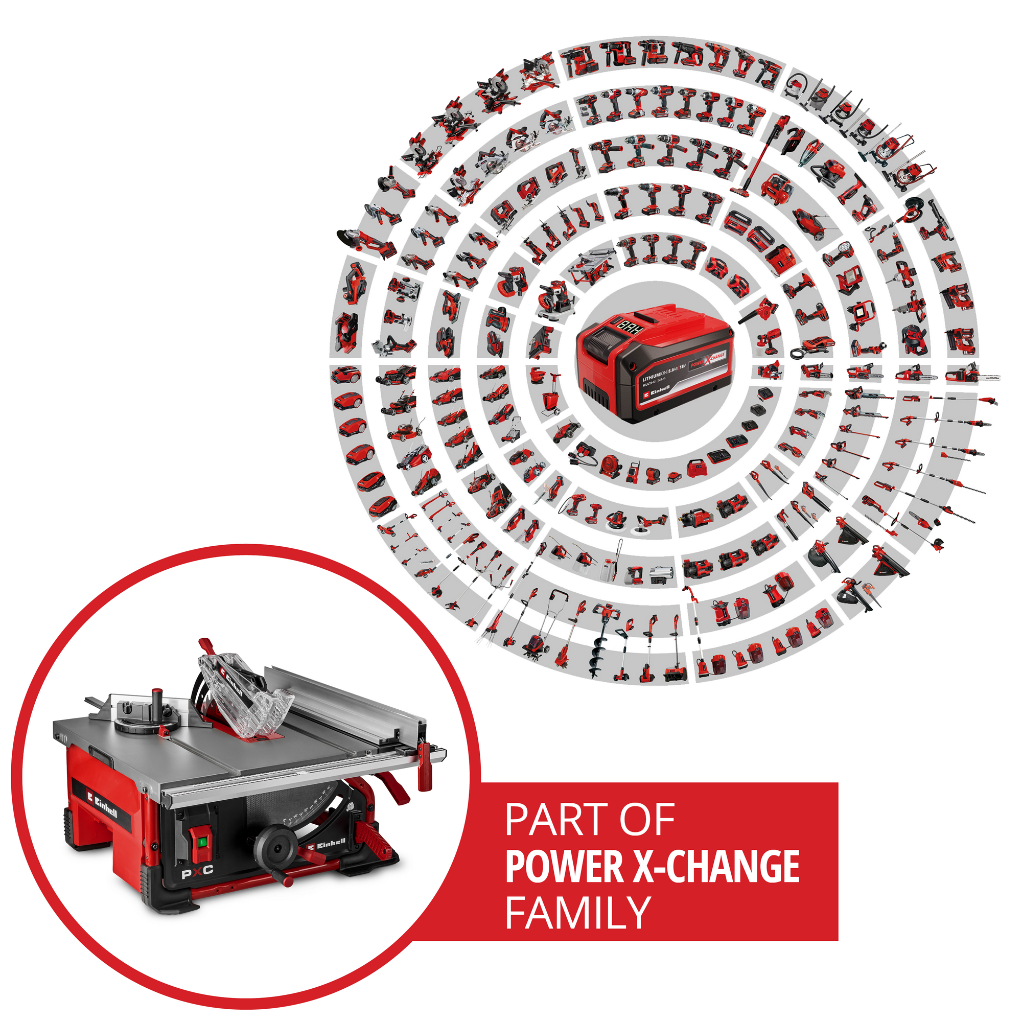 Akku-Tischkreissäge 'TE-TS 36/10 T Li-Solo' ohne Akku und Ladegerät