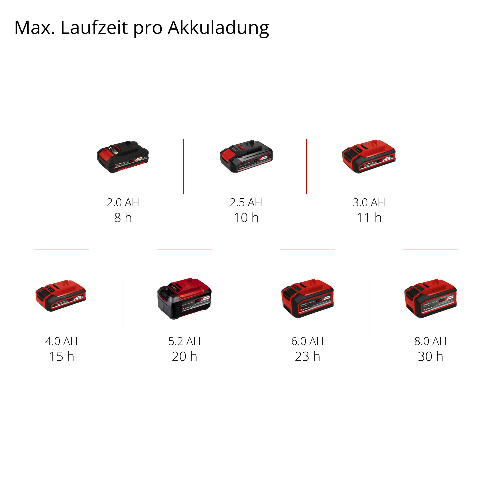 Akku-Lampe 'TC-CL 18/350 Li - Solo' 18 V 350 lm ohne Akku