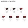 LED-Arbeitsleuchte 5 W 350 lm tageslichtweiß