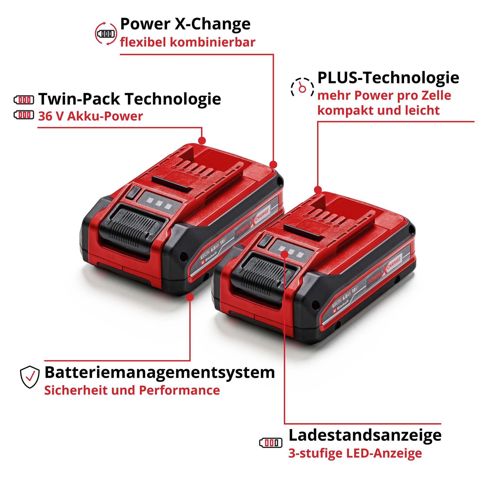 Akku '18V 4Ah Power X-Change Plus Twinpack'