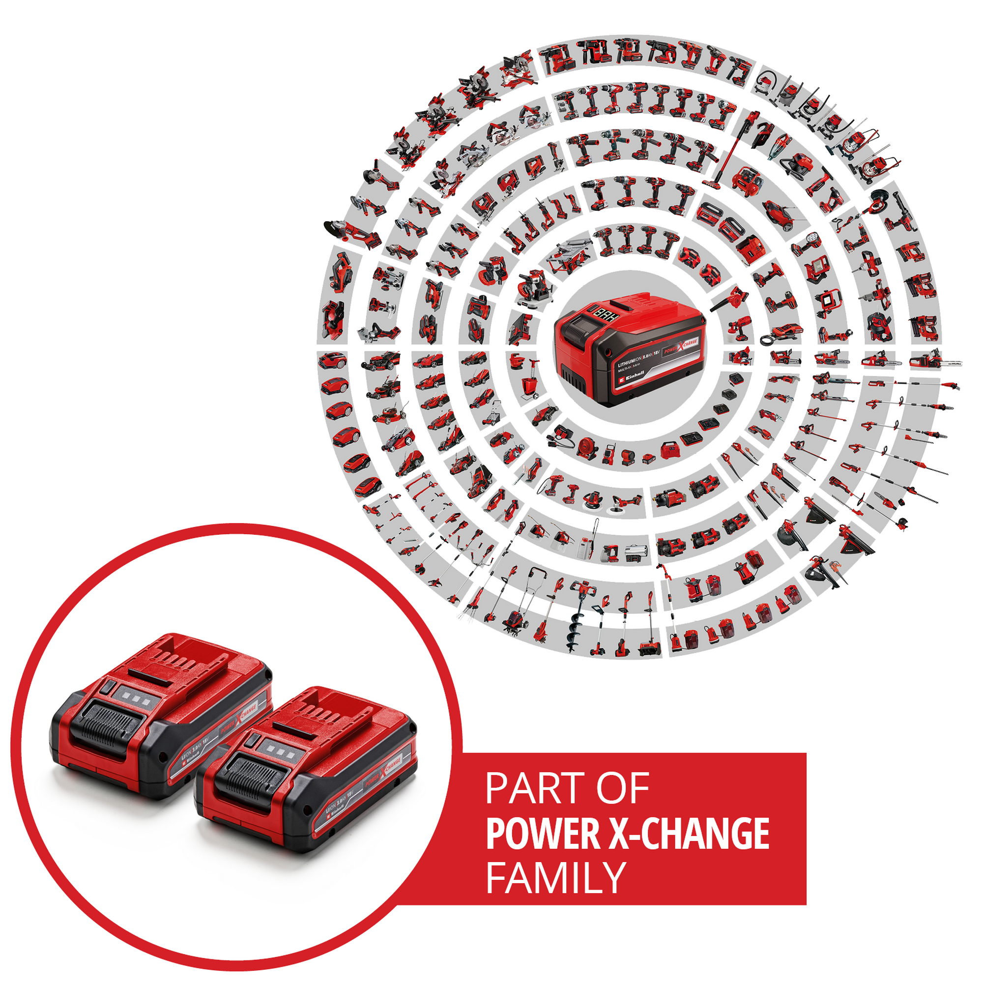 Akku '18V 3Ah Power X-Change Plus Twinpack'