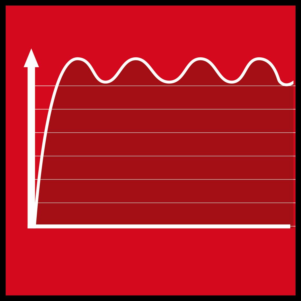 Diagramm zur Spannungsregelung des Stromerzeugers