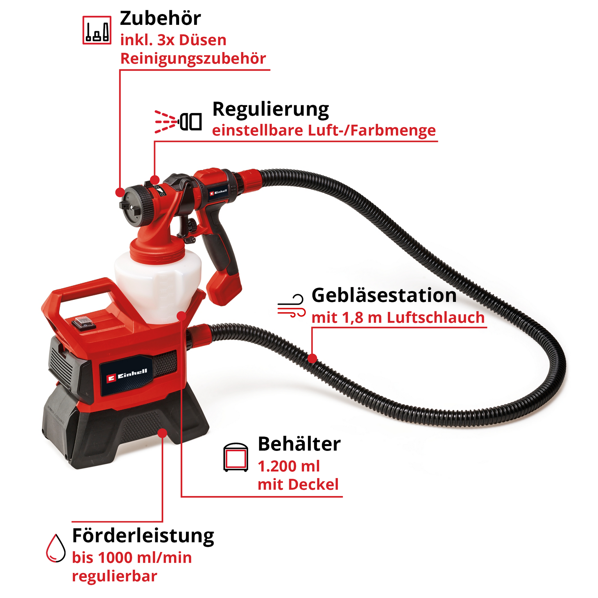 Akku-Farbsprühsystem 'TE-SY 18/90 Li-Solo' ohne Akku