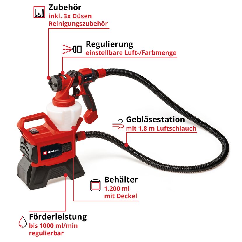 Akku-Farbsprühsystem 'TE-SY 18/90 Li-Solo' ohne Akku