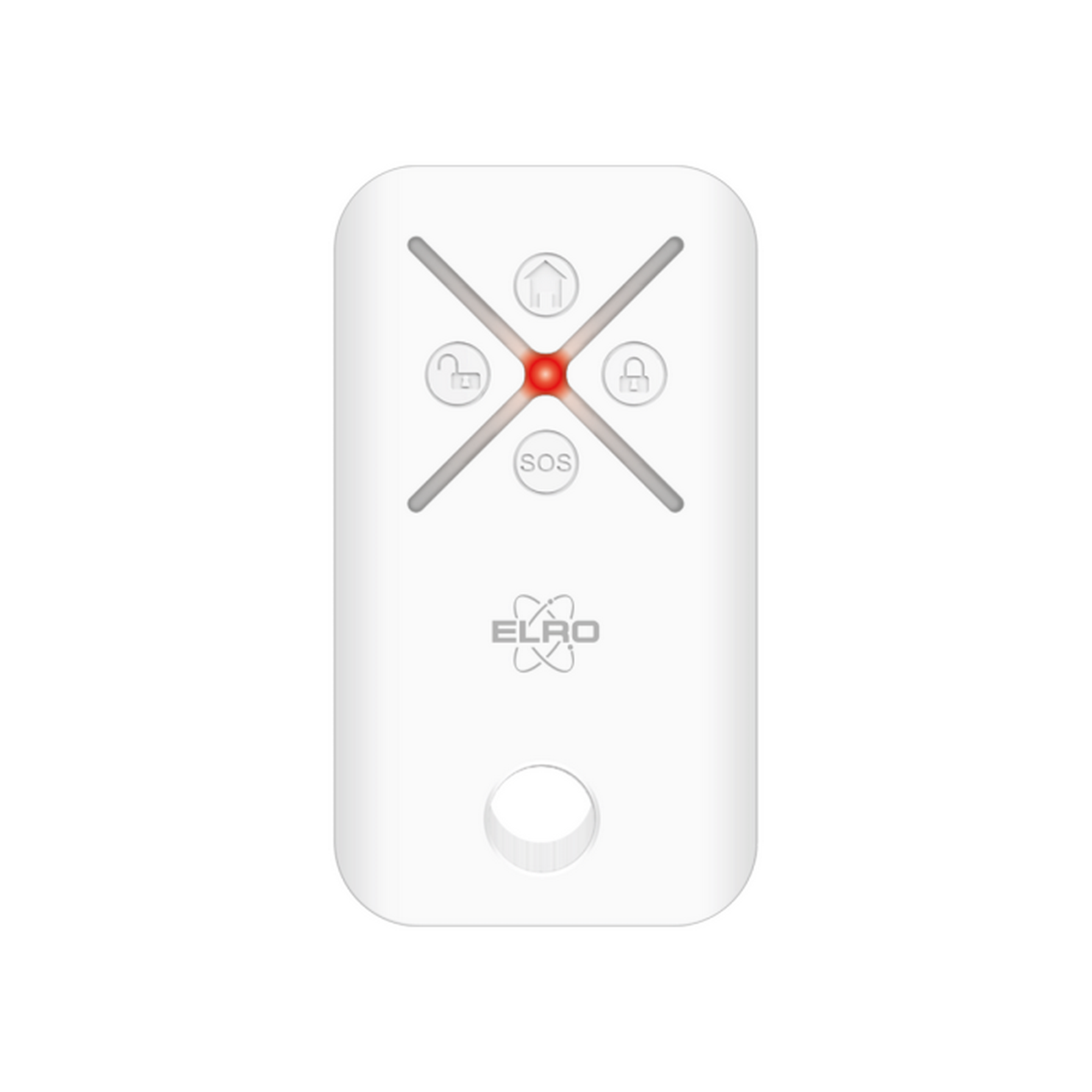 Fernbedienung für Home2 Alarmsystem