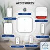 Alarm Tags / RFID Chips 'Home2 ' 2 Stück