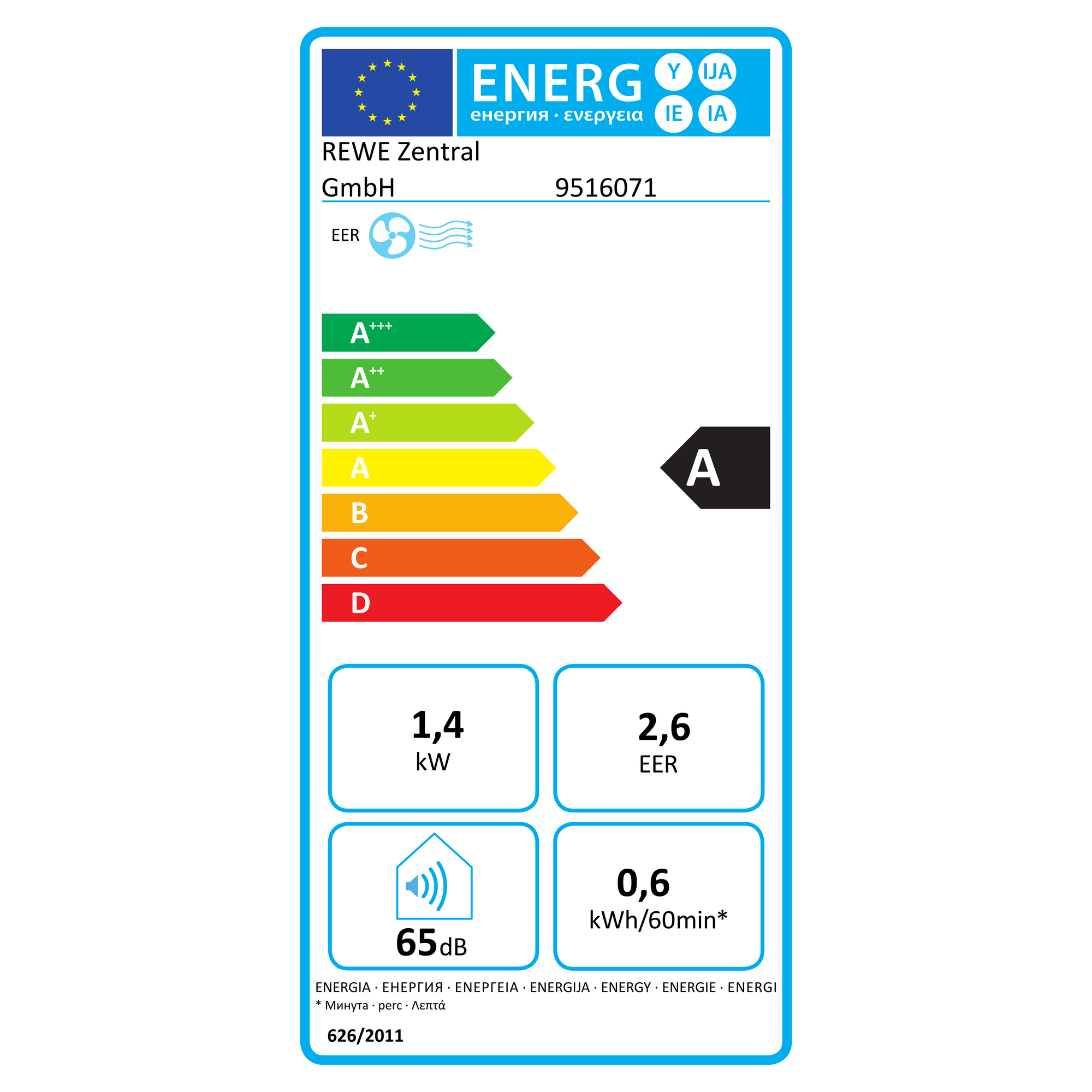 Mobiles Klimagerät 5000 BTU/h