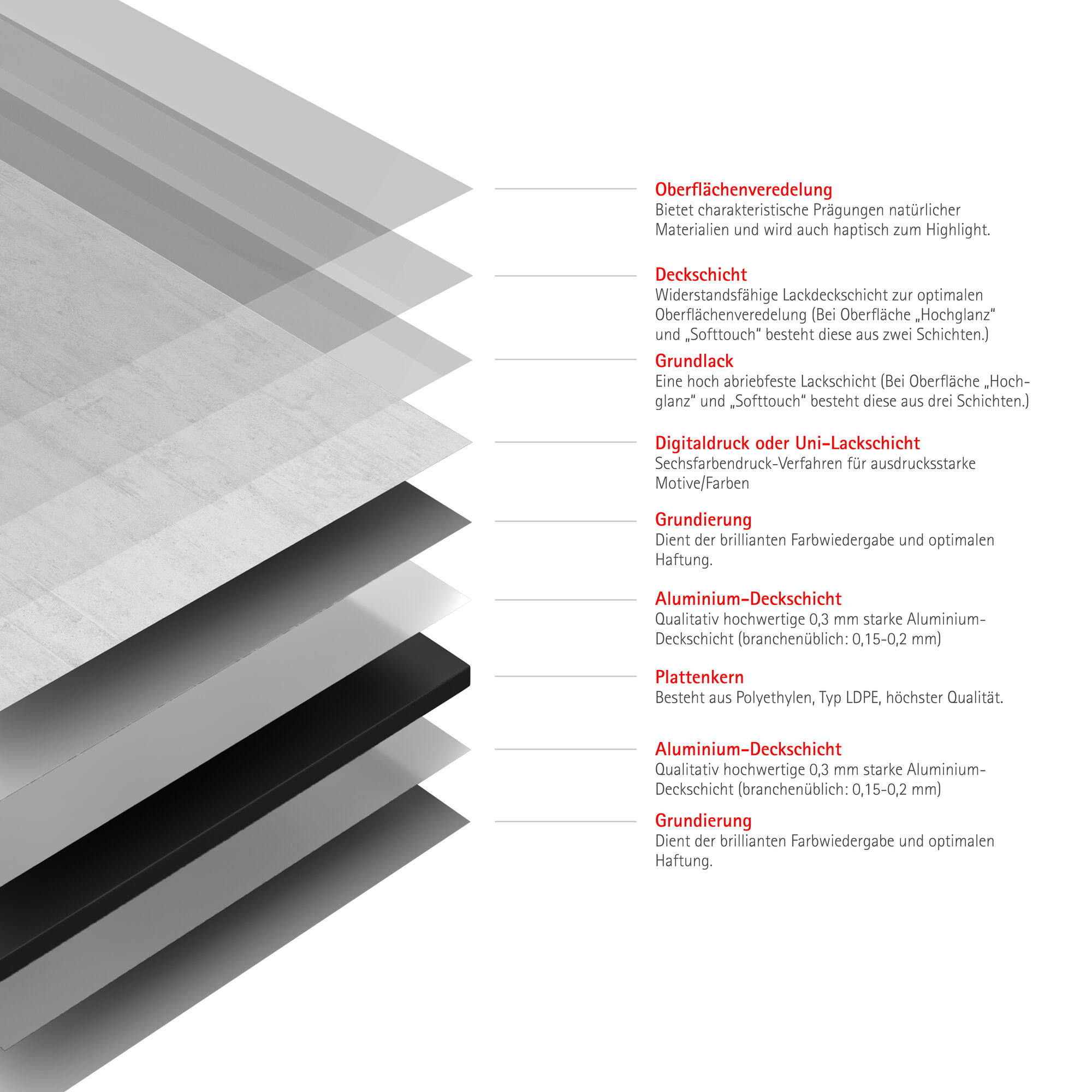 Duschrückwand 'DecoDesign' grau 125 x 255 cm