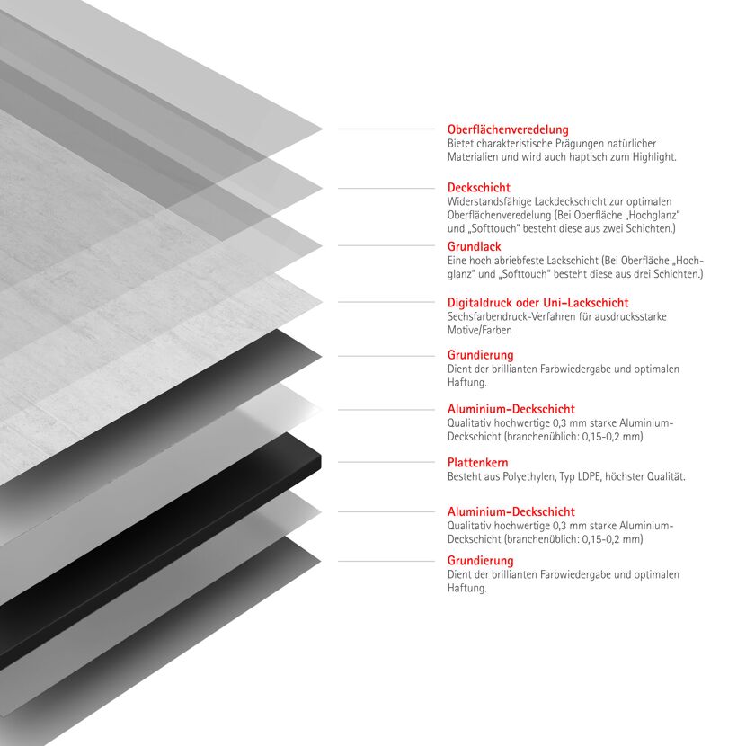 Duschrückwand 'DecoDesign' grau 125 x 255 cm