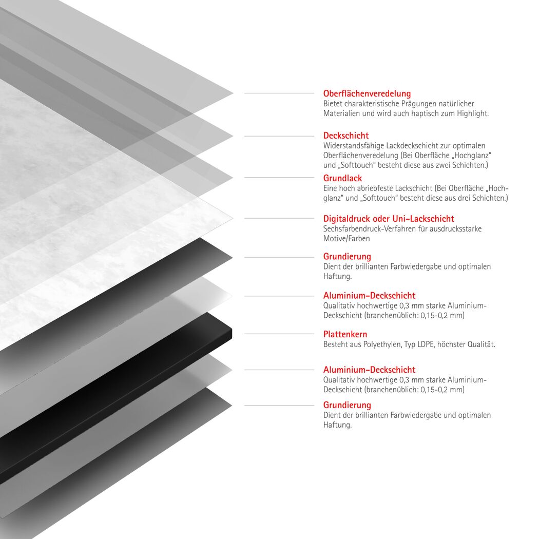 Duschrückwand 'DecoDesign' marmorfarben 125 x 255 cm