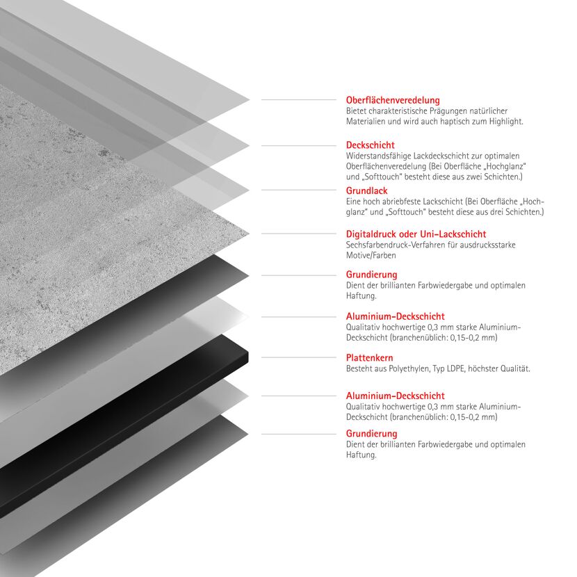 Duschrückwand 'DecoDesign' hellgrau 125 x 255 cm