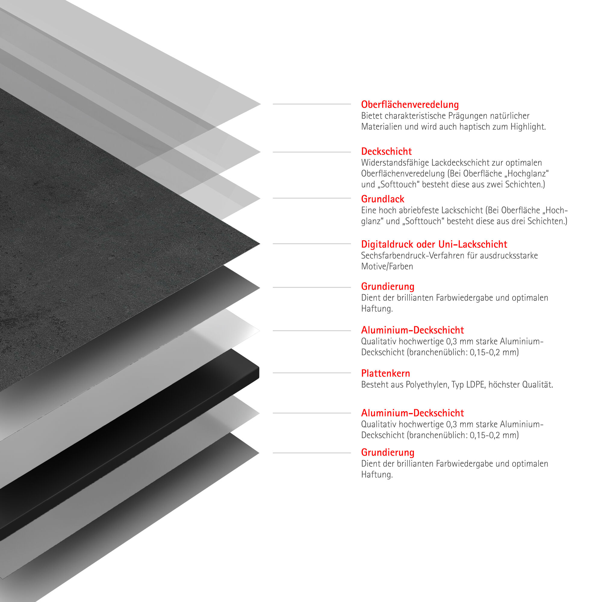 Duschrückwand 'DecoDesign' anthrazit 125 x 255 cm