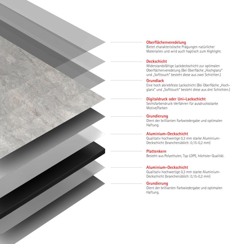 Duschrückwand 'DecoDesign' beige/grau 100 x 255 cm