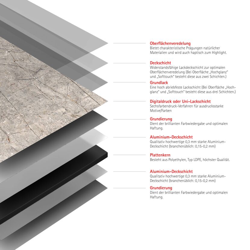 Duschrückwand 'DecoDesign' greige 150 x 255 cm