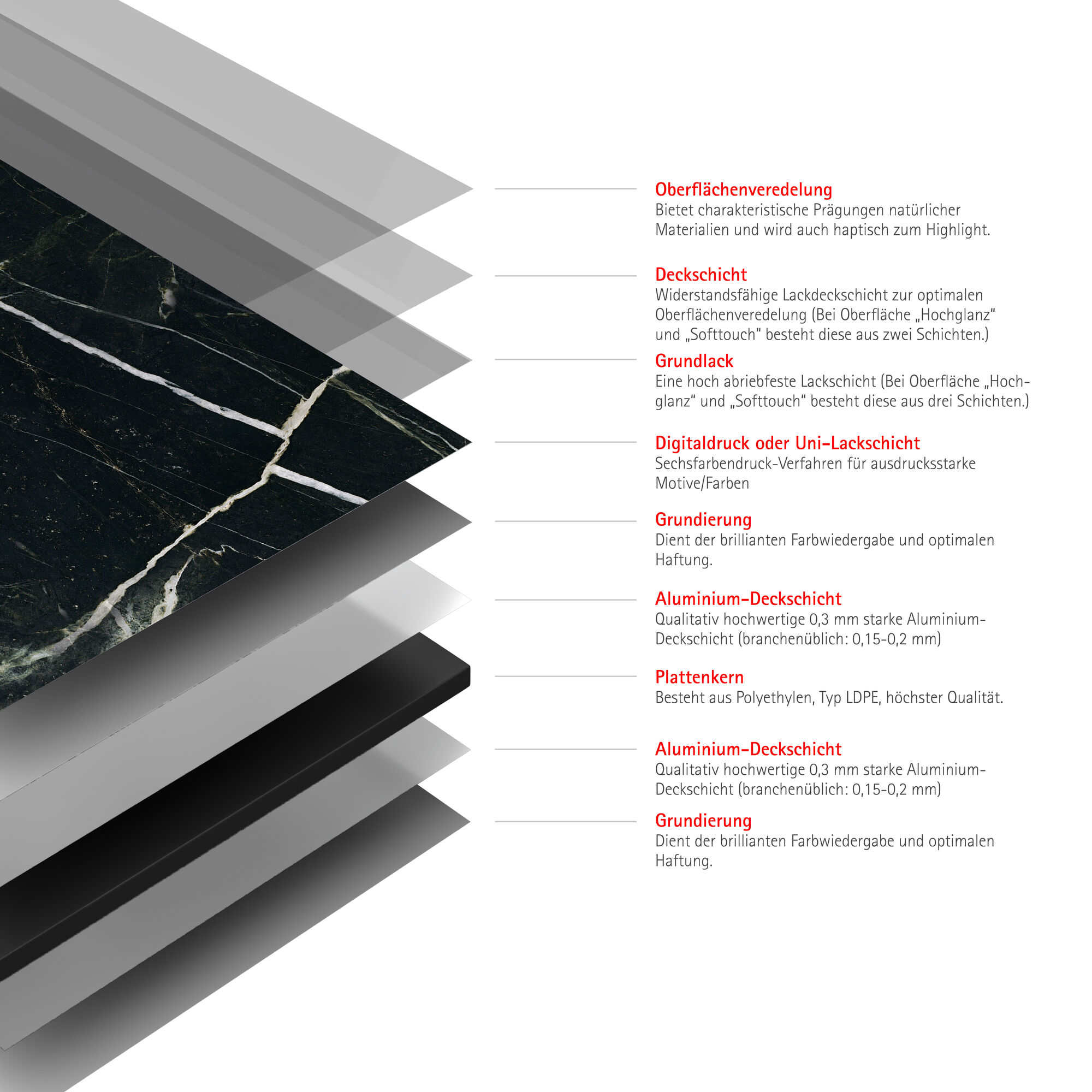 Duschrückwand 'DecoDesign' schwarz 150 x 255 cm