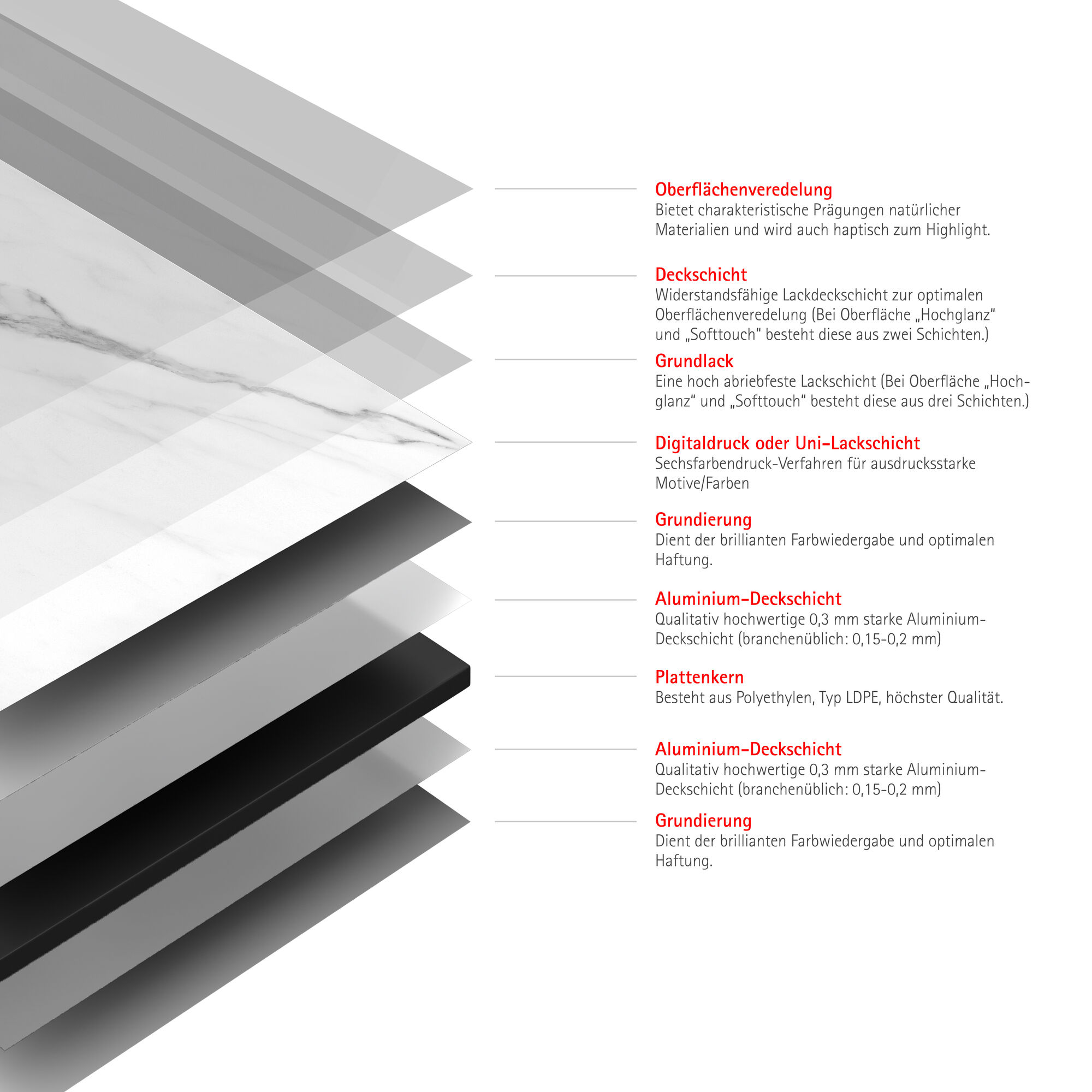 Duschrückwand 'DecoDesign' weiß 125 x 255 cm