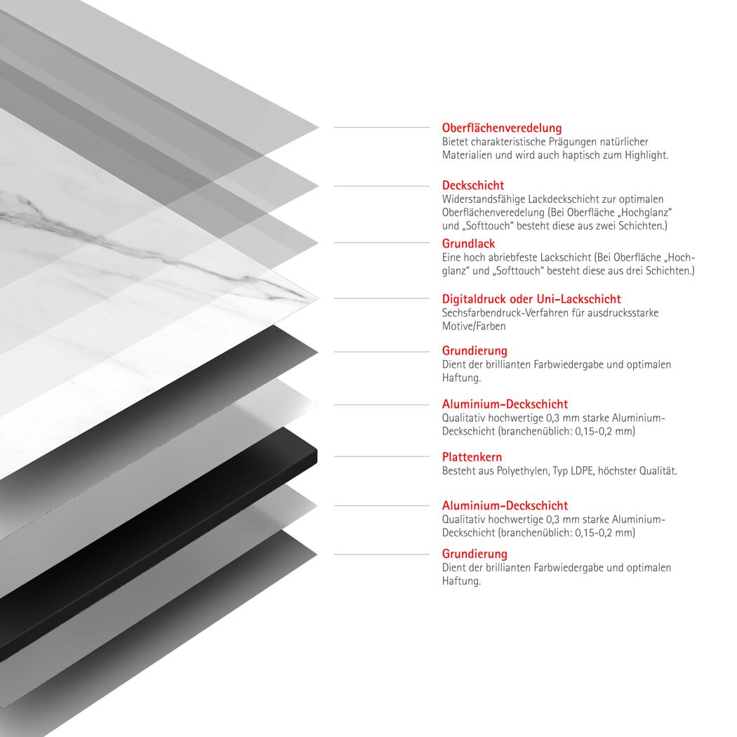 Duschrückwand 'DecoDesign' weiß 125 x 255 cm