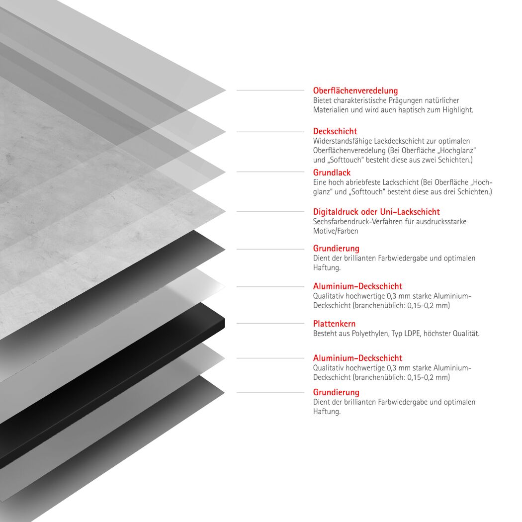 Duschrückwand 'DecoDesign' grau 125 x 255 cm