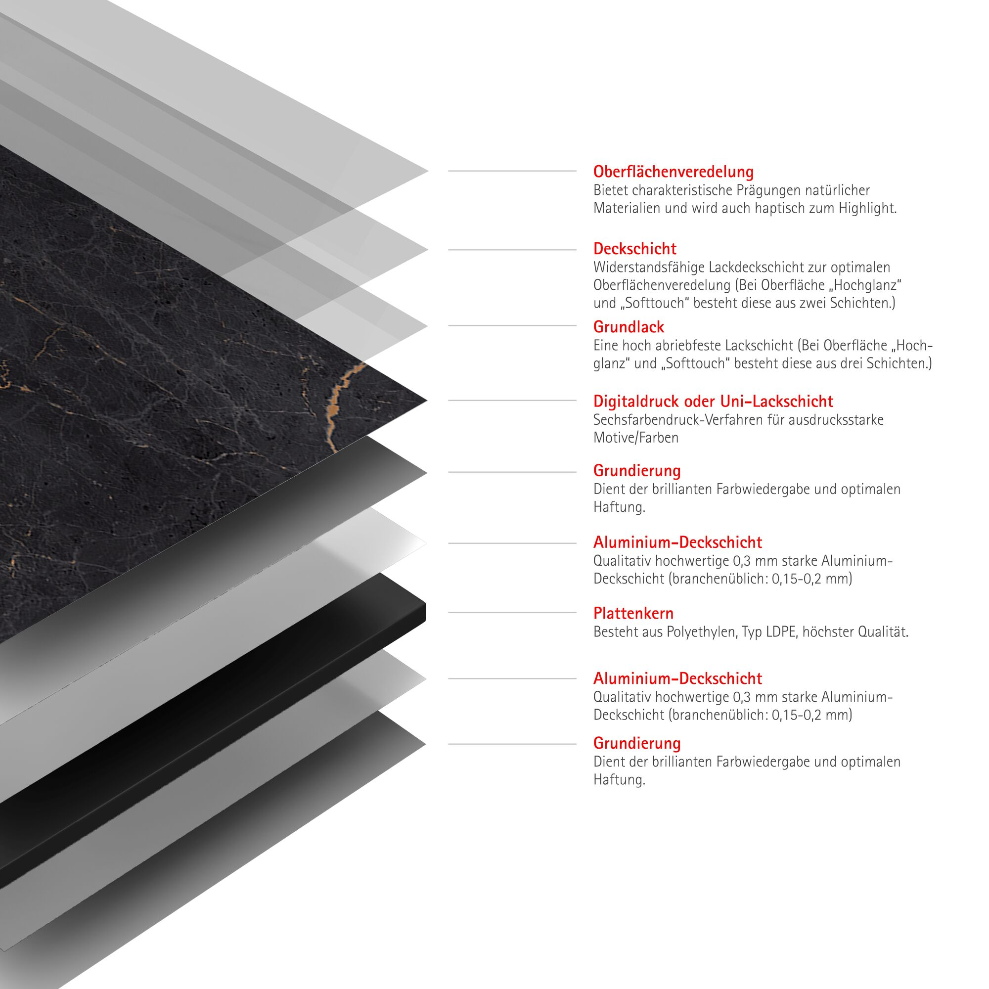 Duschrückwand 'DecoDesign' anthrazit 125 x 255 cm