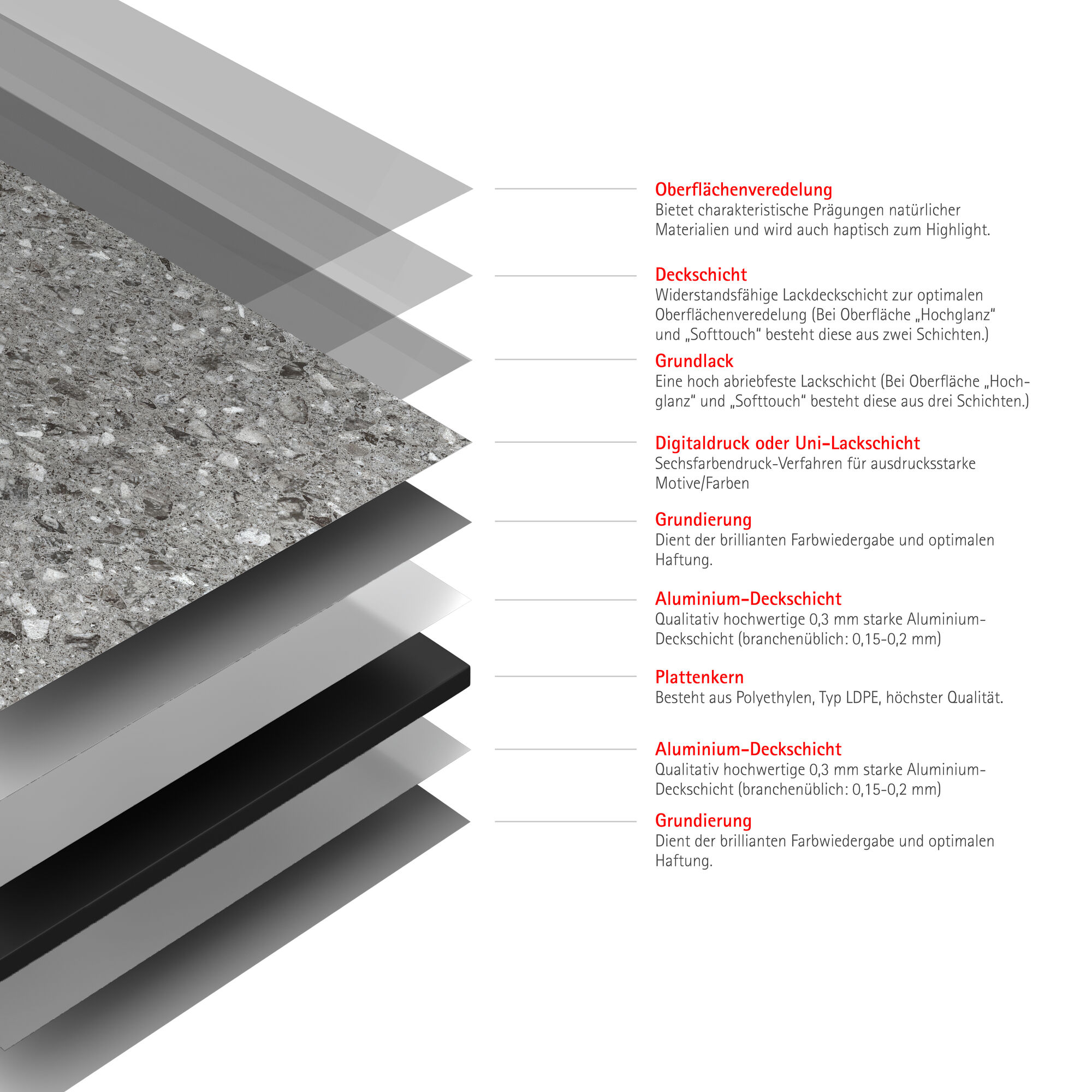 Duschrückwand 'DecoDesign' grau 100 x 255 cm