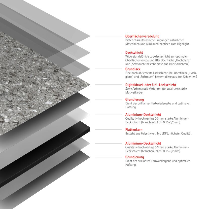 Duschrückwand 'DecoDesign' grau 100 x 255 cm