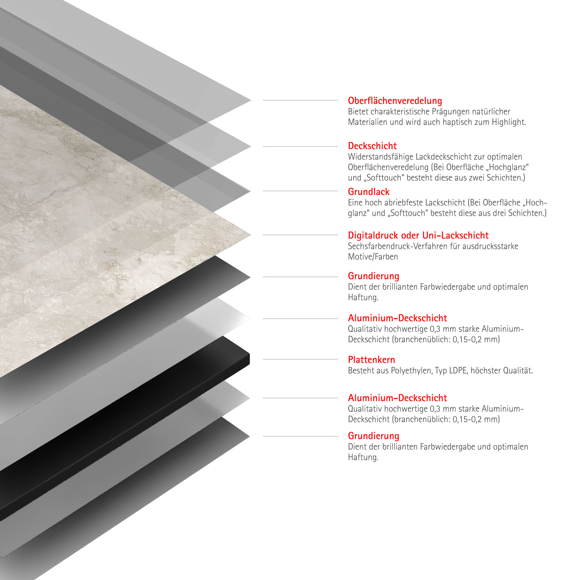 Duschrückwand 'DecoDesign' greige 100 x 255 cm